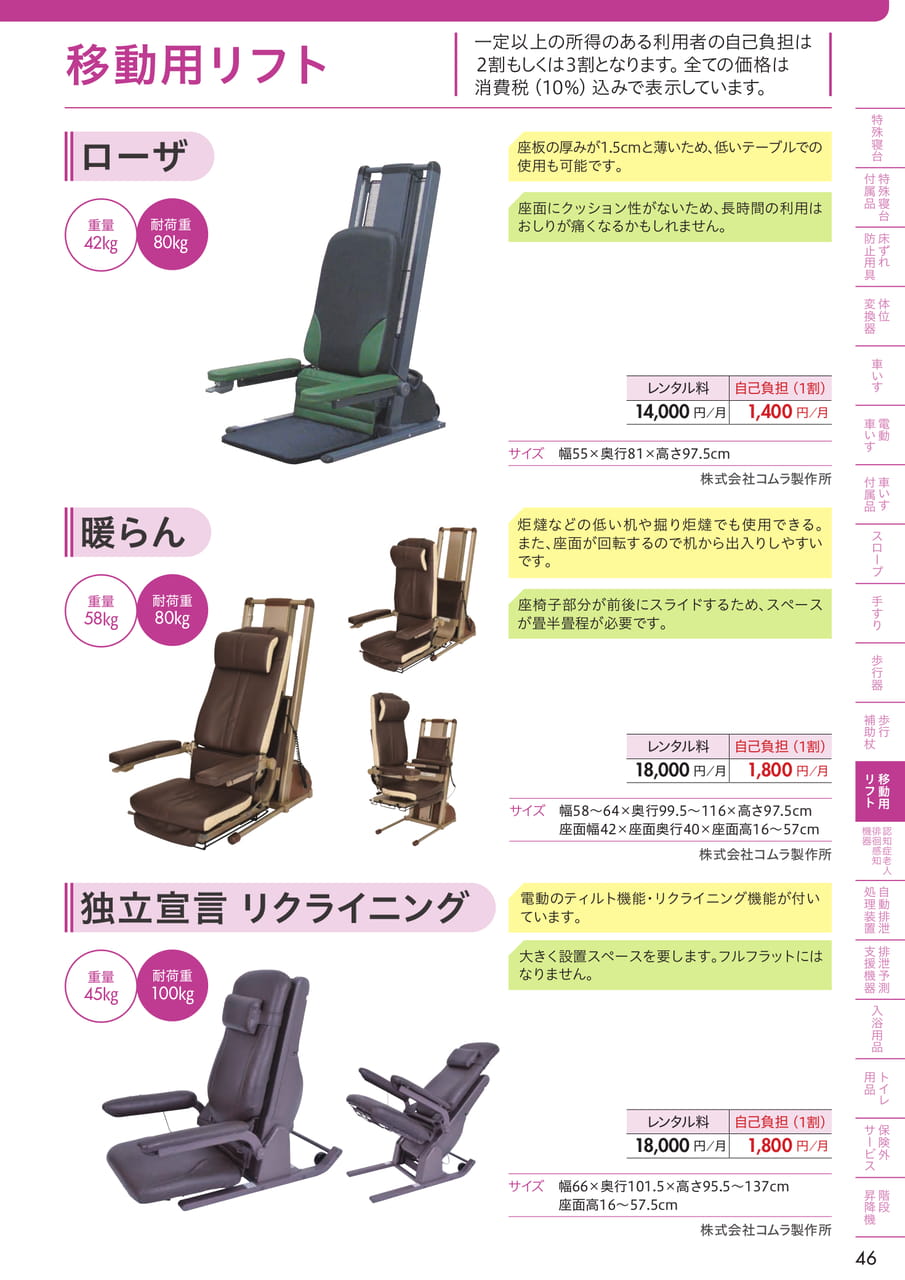Page 47(47ページ目)