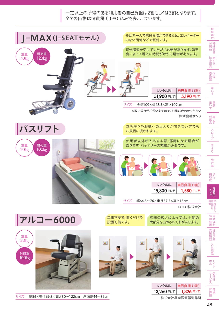 Page 49(49ページ目)