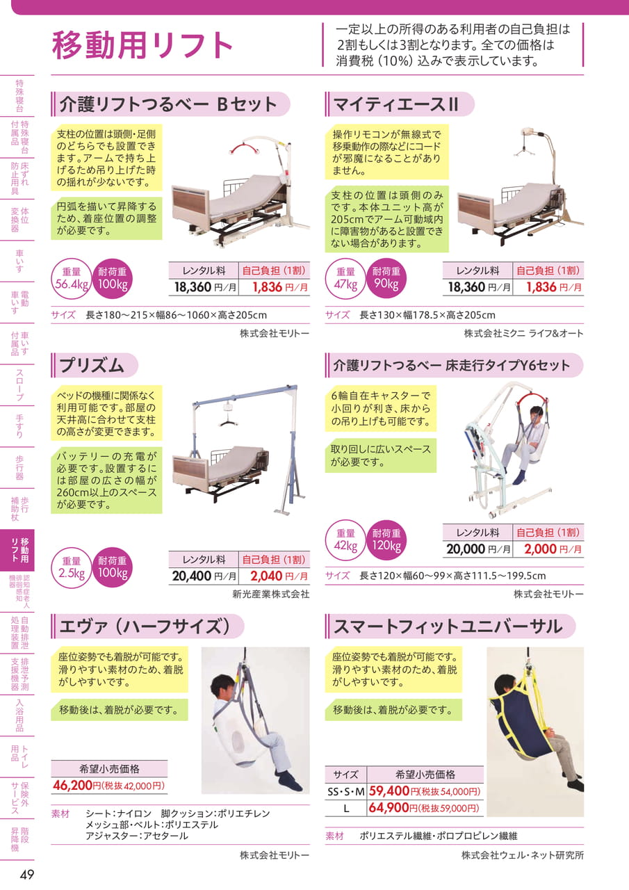 Page 50(50ページ目)