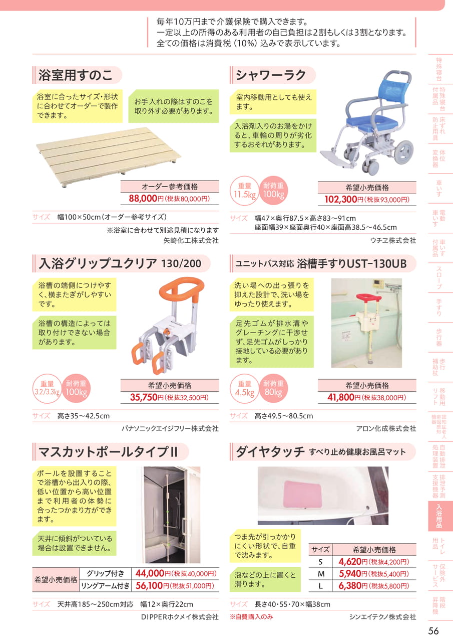 Page 57(57ページ目)