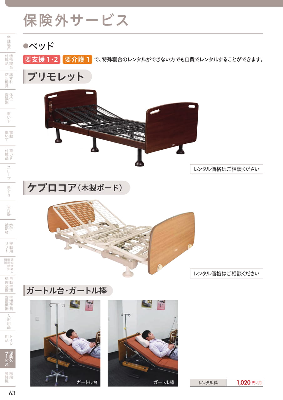 Page 64(64ページ目)