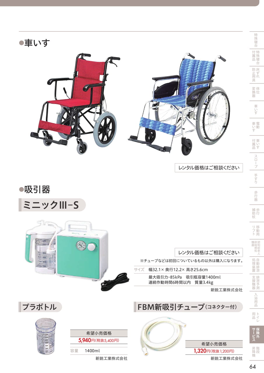 Page 65(65ページ目)