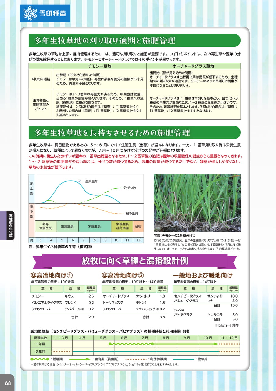Page 70(70ページ目)