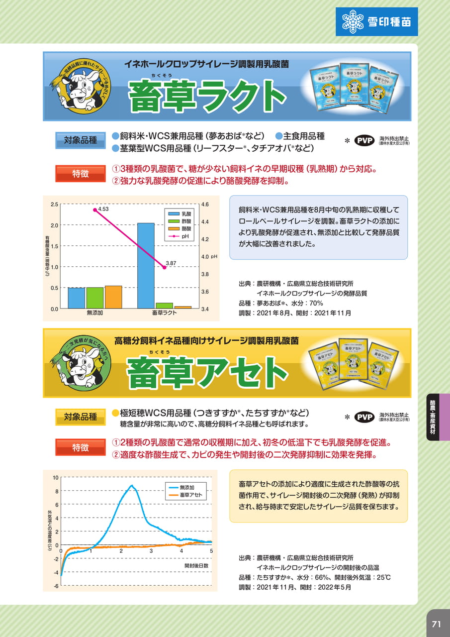 Page 73(73ページ目)