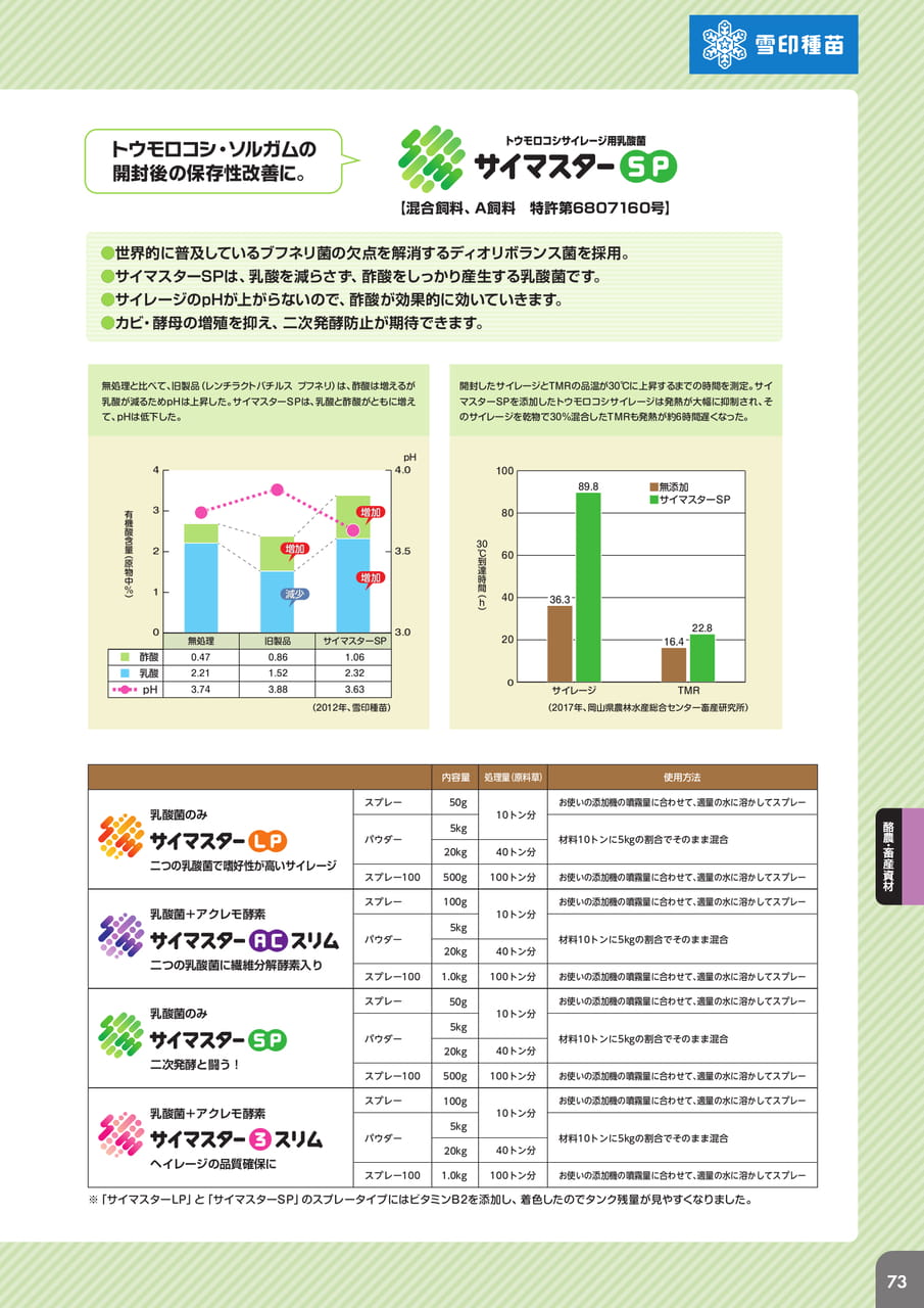 Page 75(75ページ目)