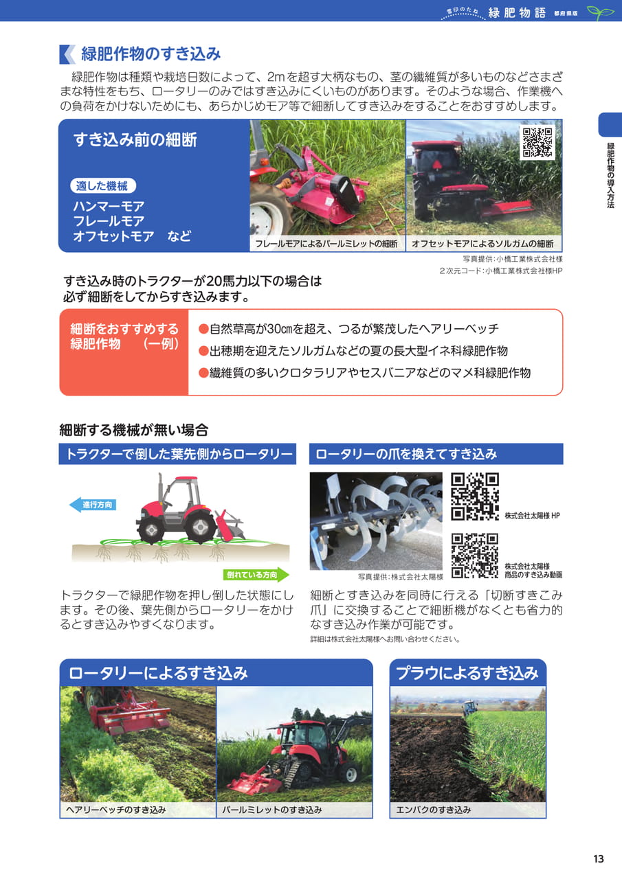Page 13(13ページ目)