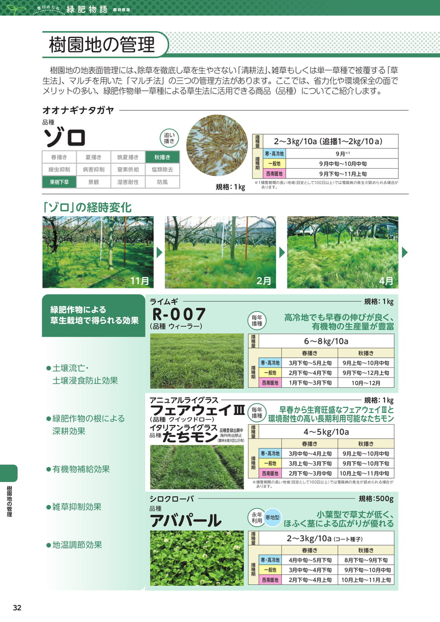 Page 32(32ページ目)