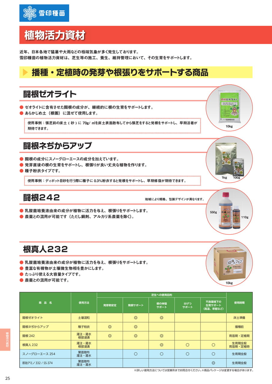 植物活力資材(26ページ目)