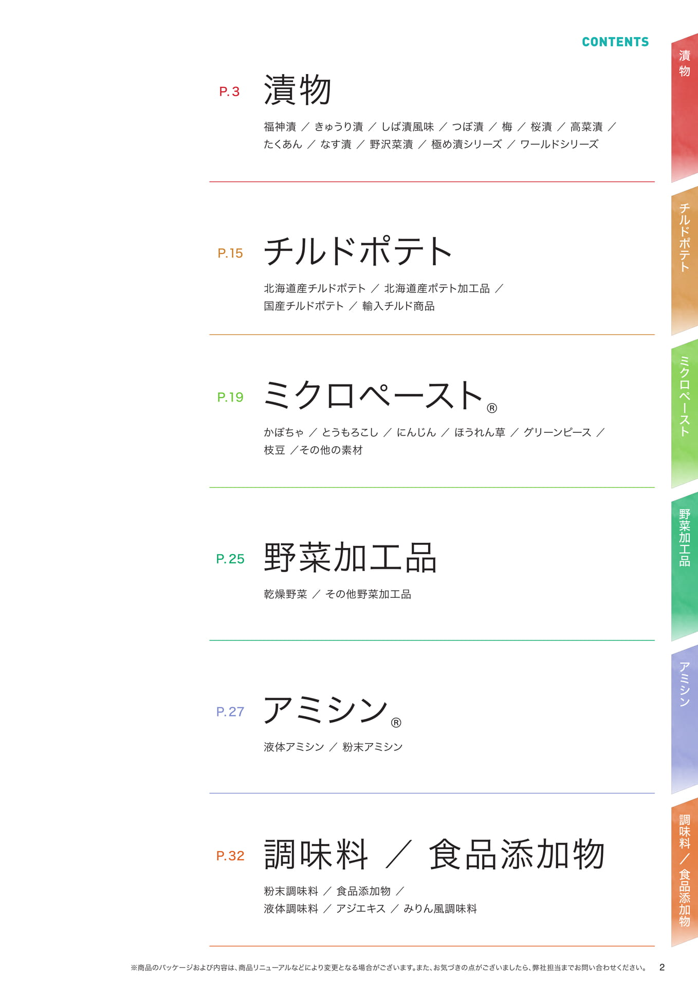 インデックス（3ページ目）