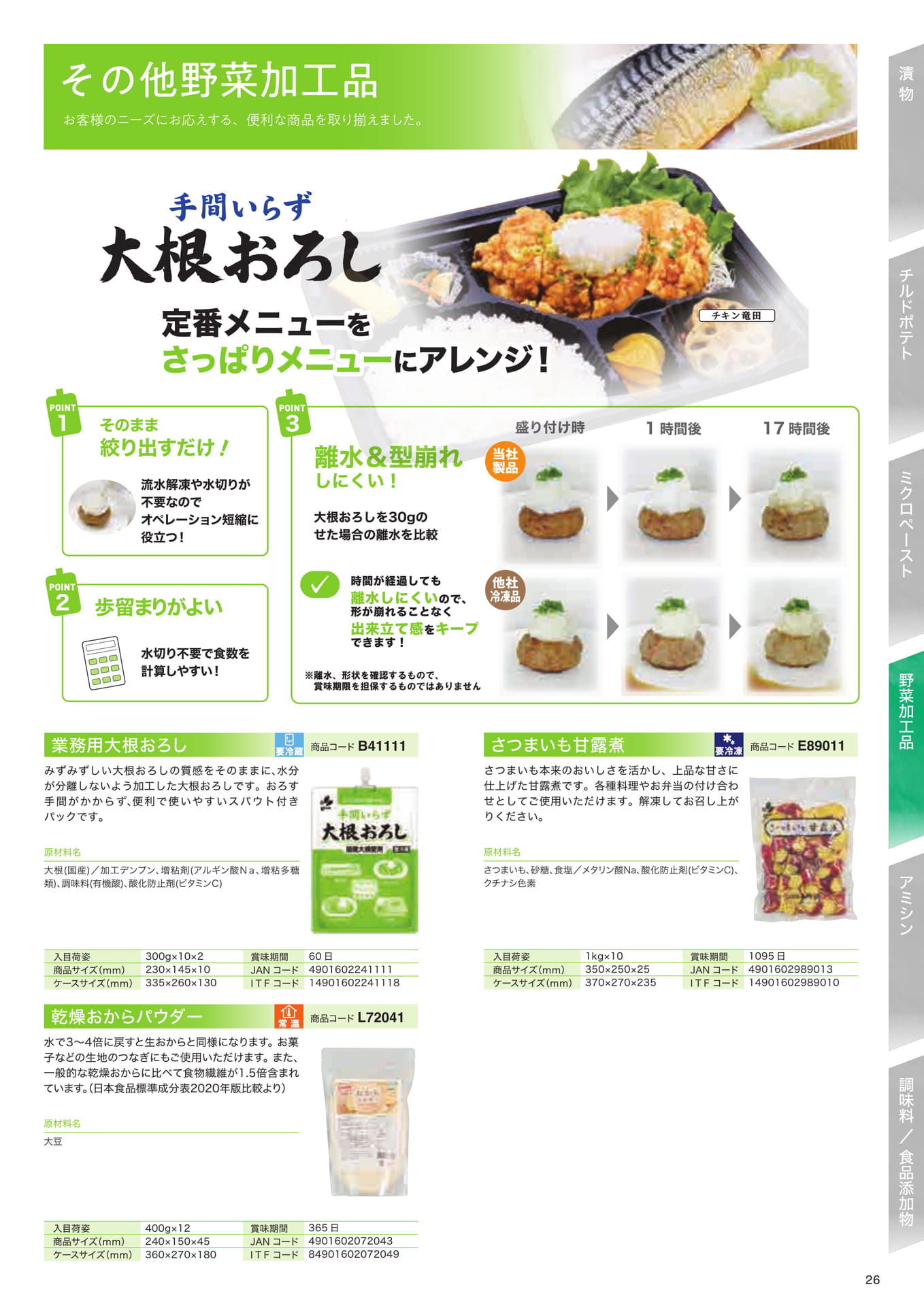 野菜加工品（27ページ目）
