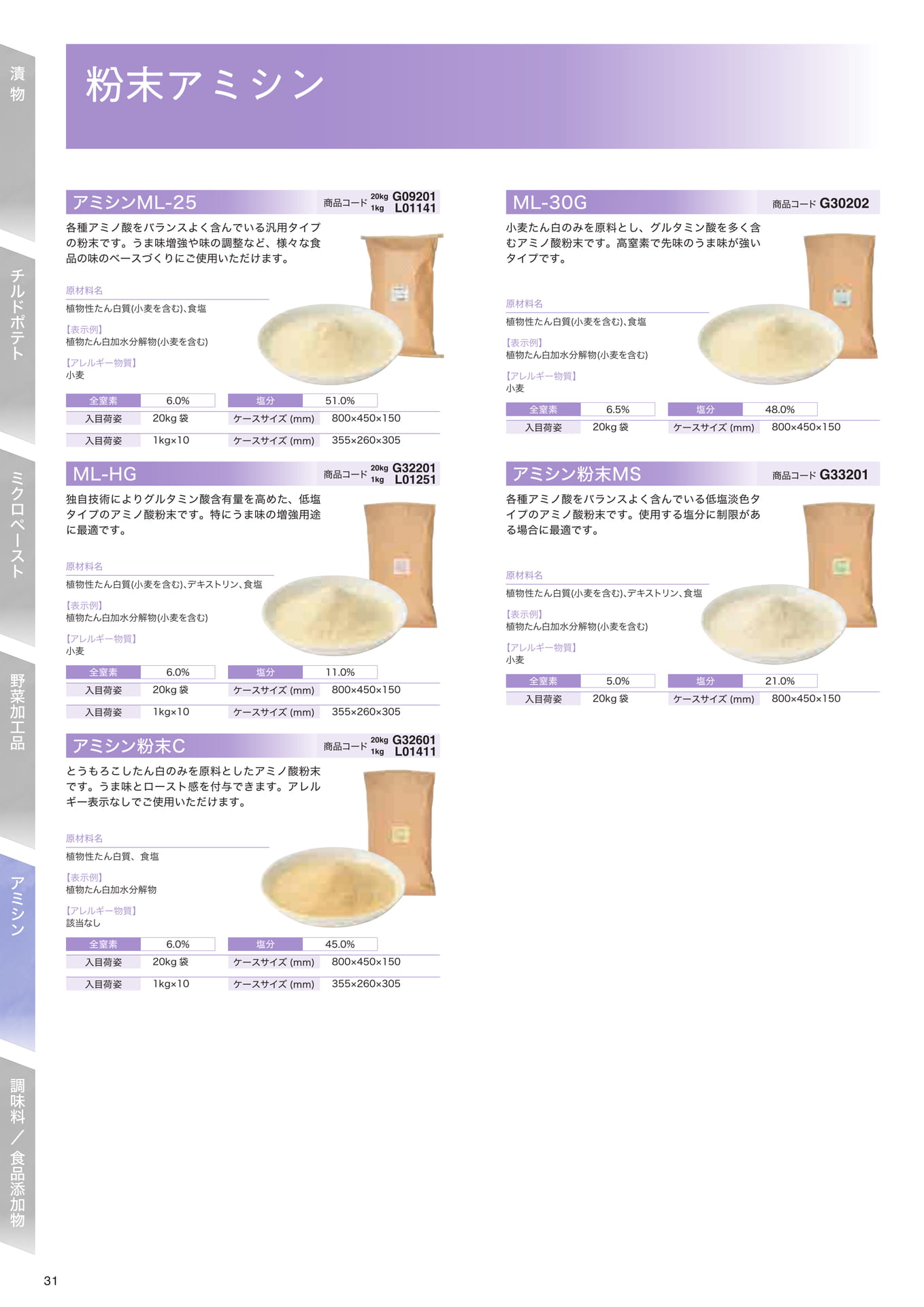 アミシン（32ページ目）
