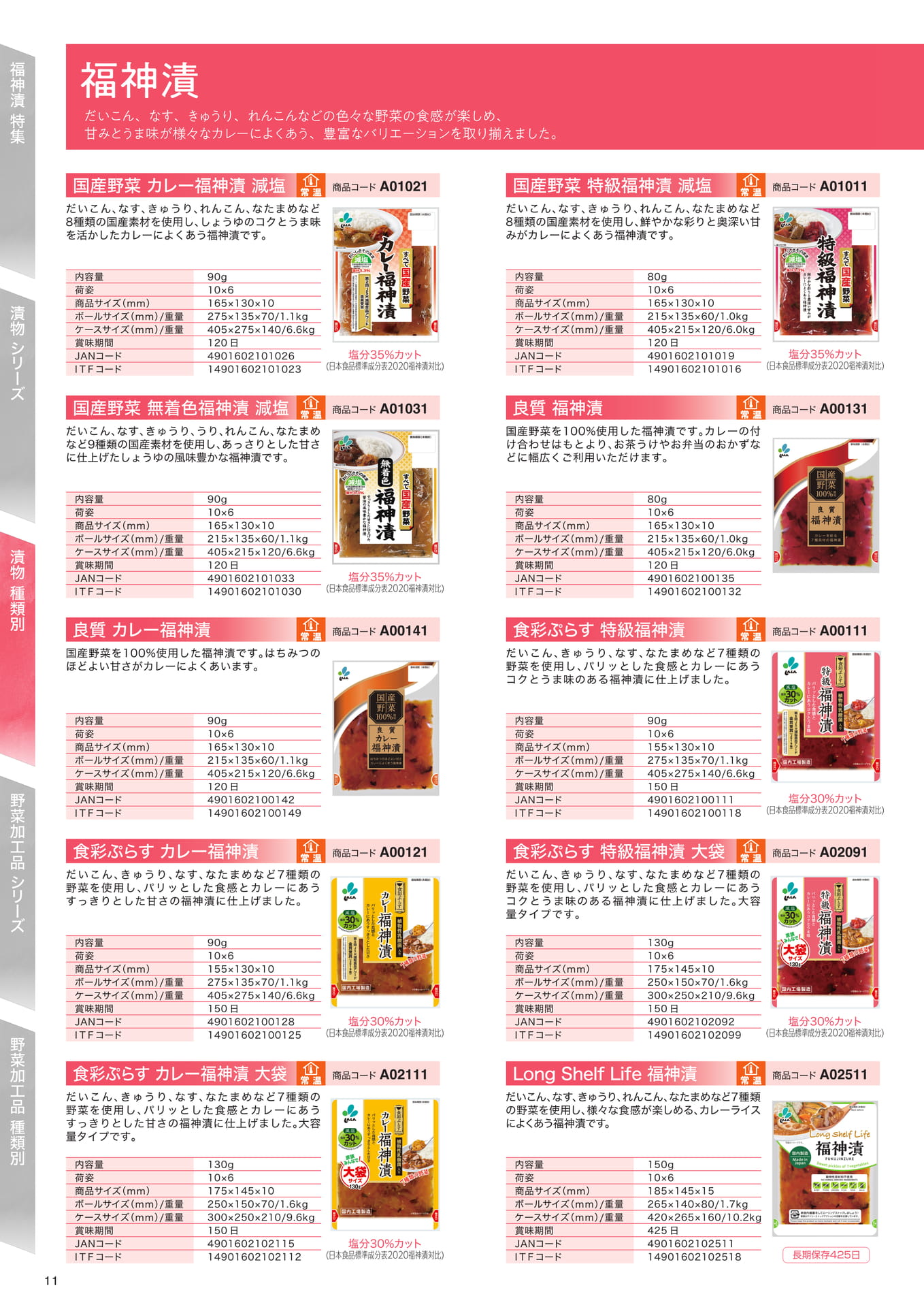 Page 12（12ページ目）