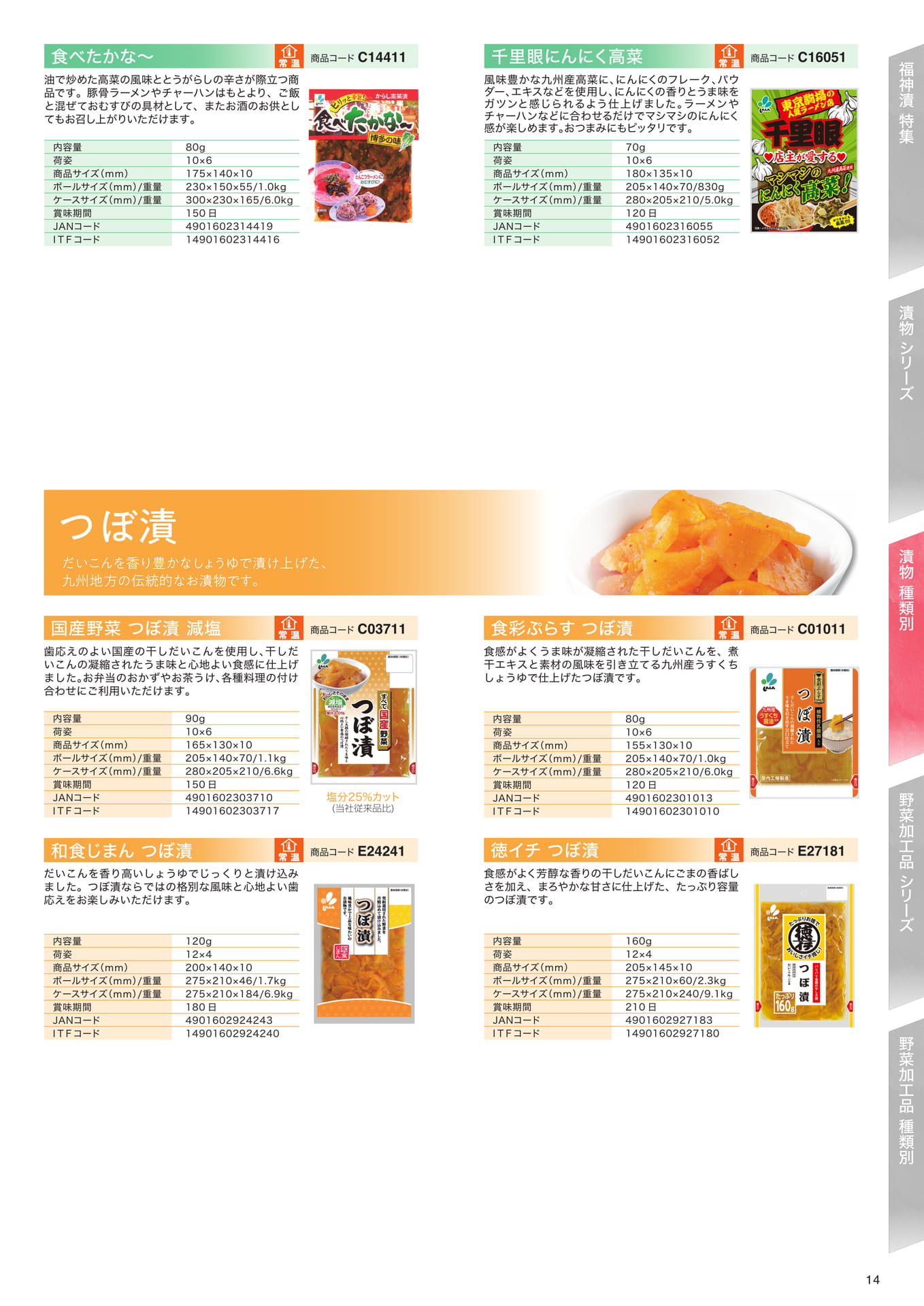 Page 15（15ページ目）