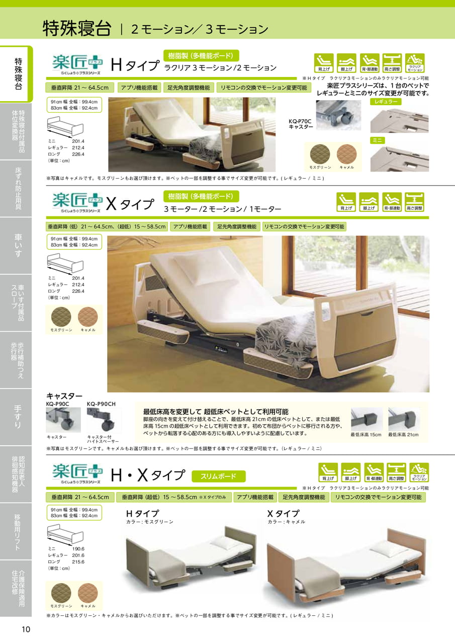 Page 10（10ページ目）