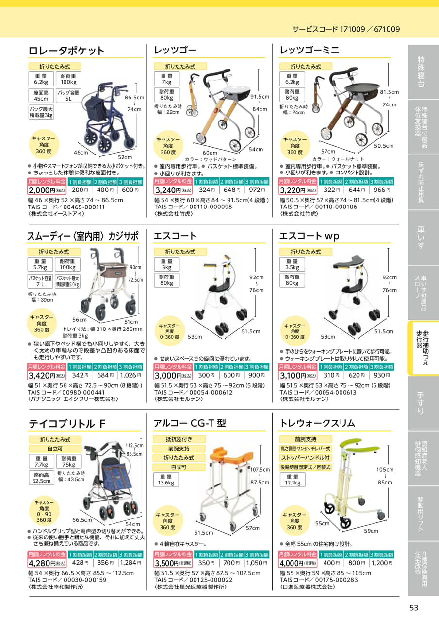Page 53（53ページ目）