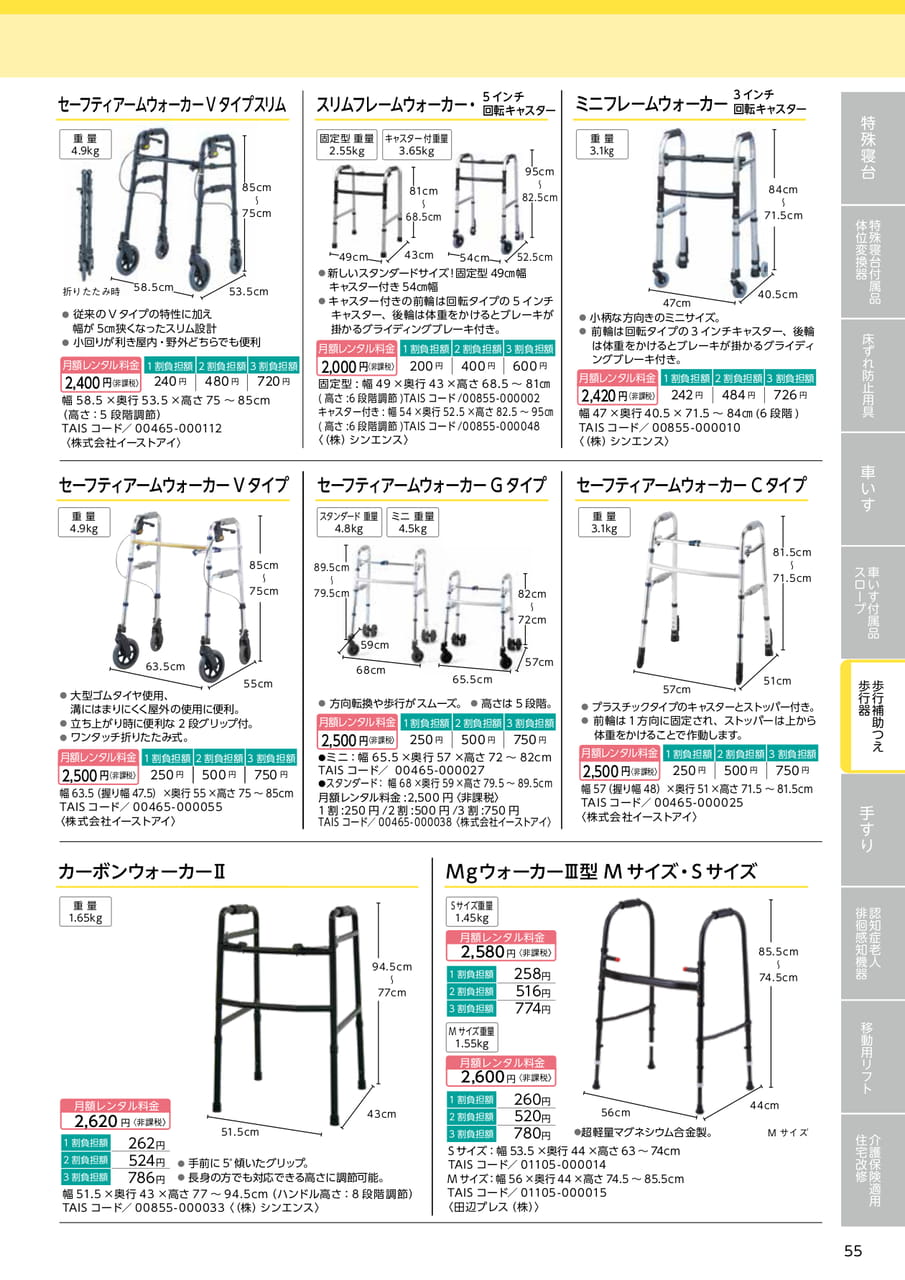Page 55（55ページ目）