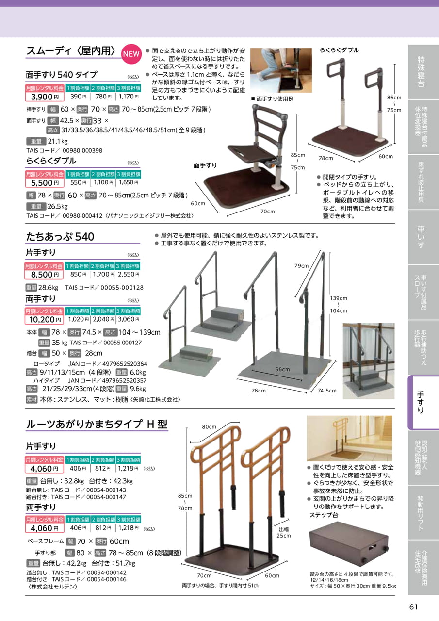 Page 61（61ページ目）