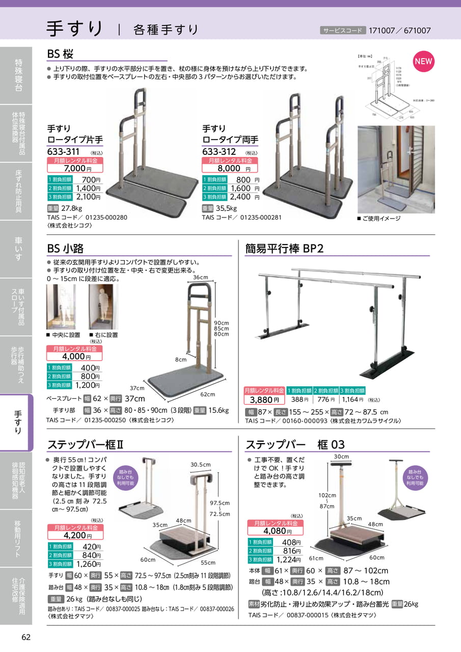 Page 62（62ページ目）