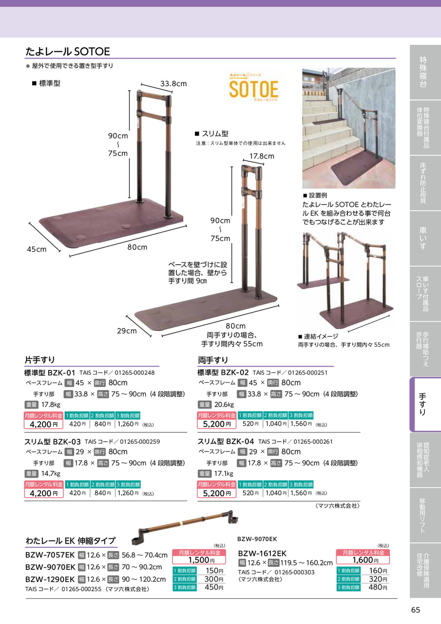 Page 65（65ページ目）