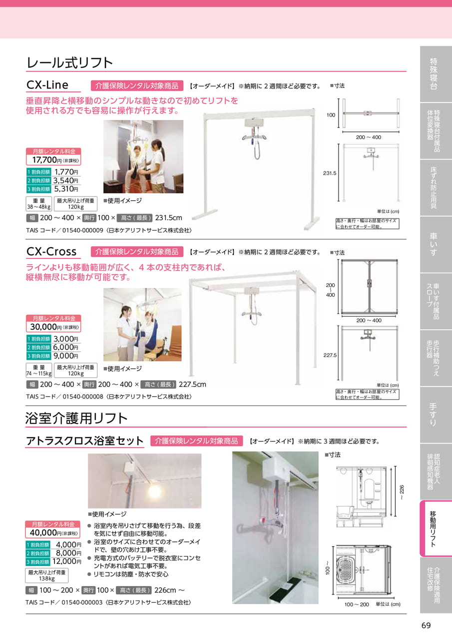 Page 69（69ページ目）