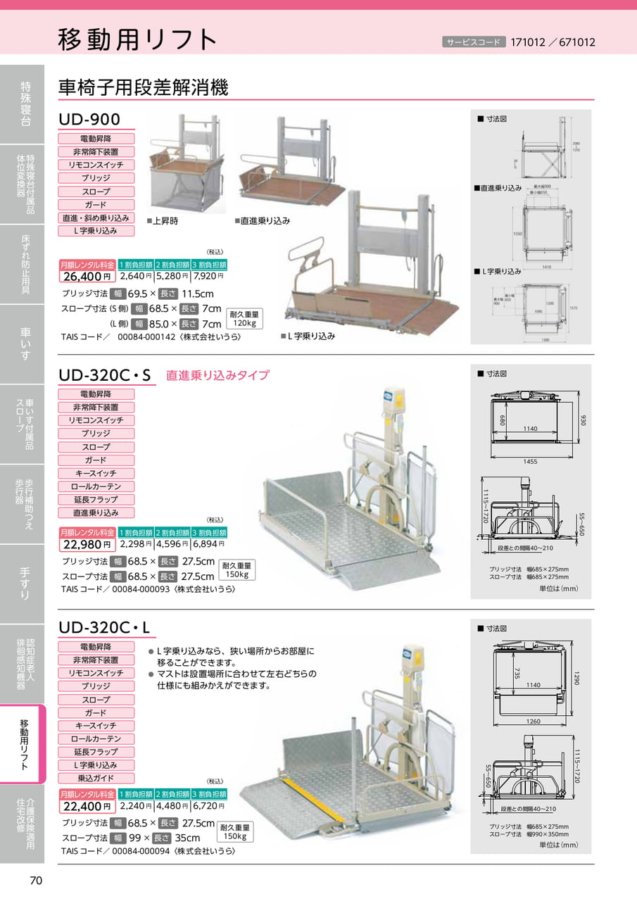 Page 70（70ページ目）