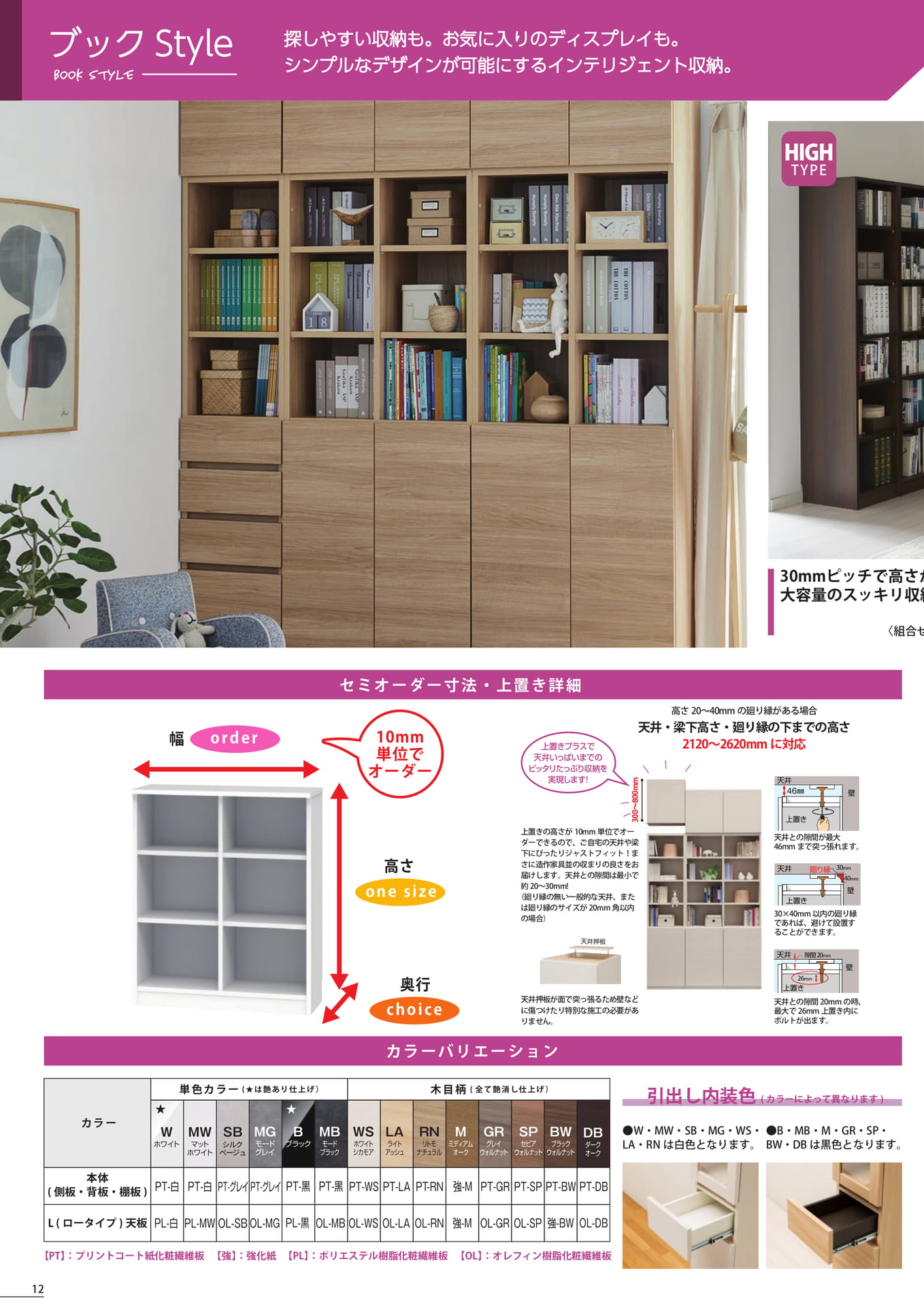 Page 12(12ページ目)