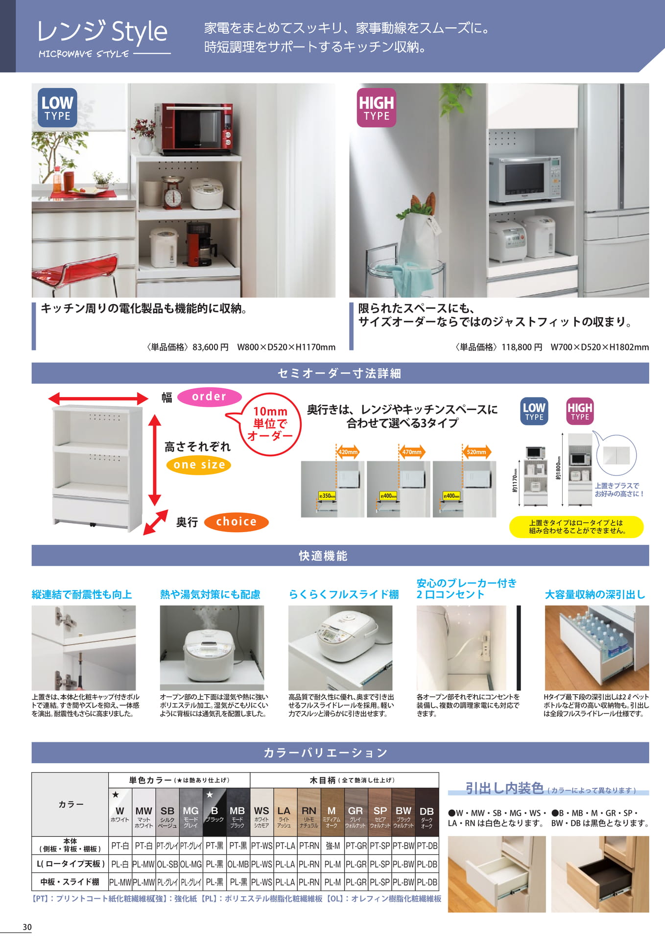 Page 30(30ページ目)
