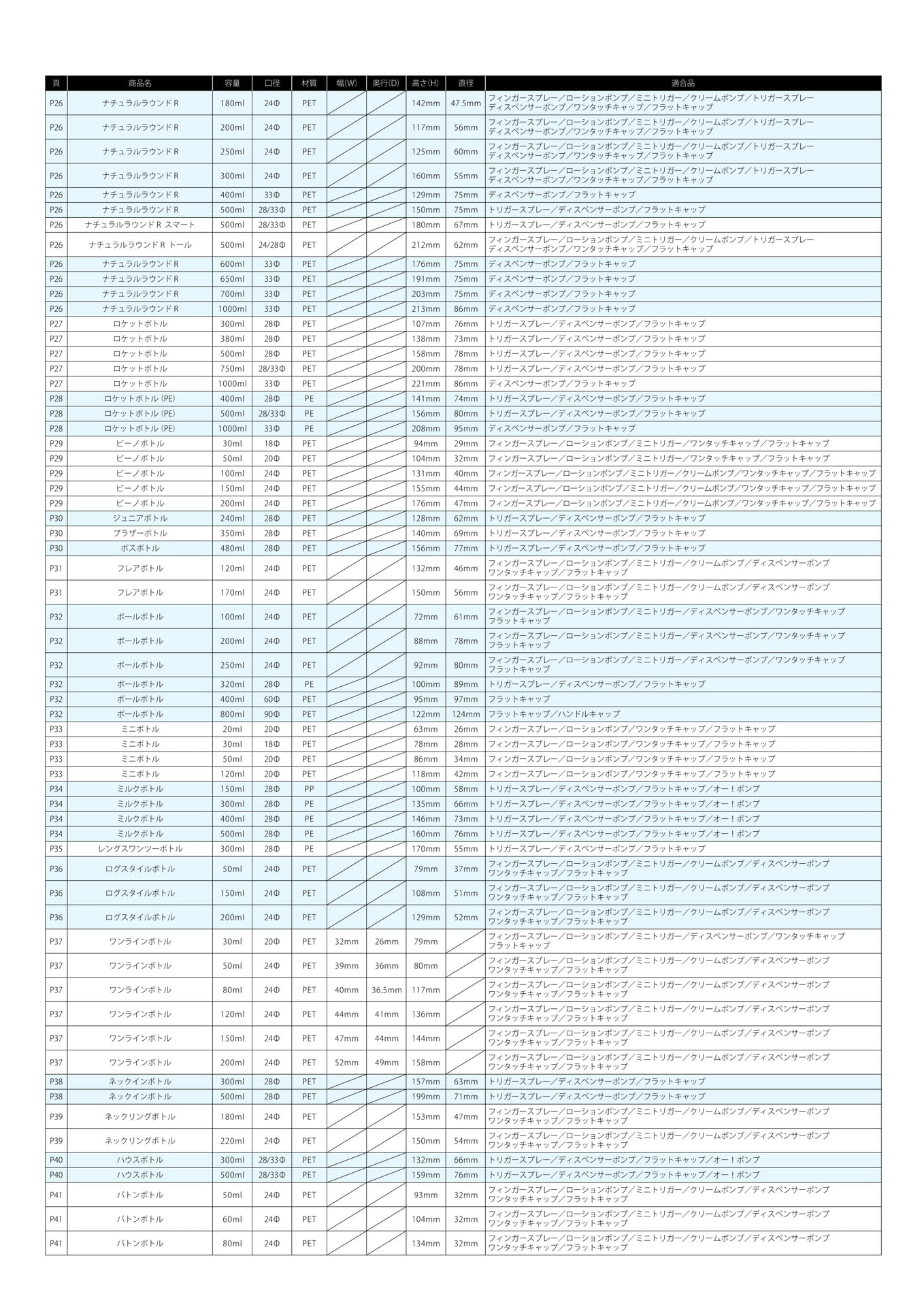 Page (追加)097（97ページ目）