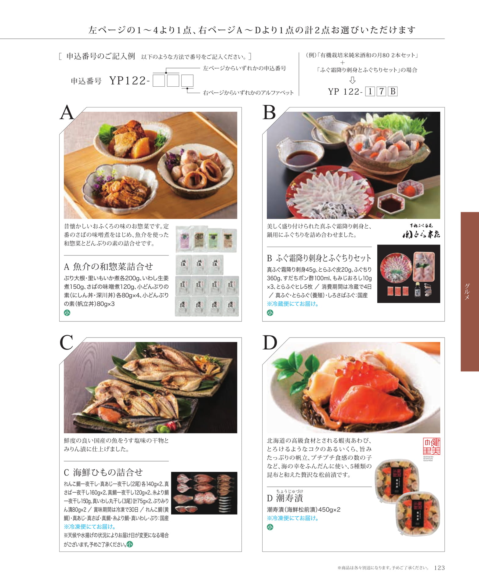 Page 125（125ページ目）