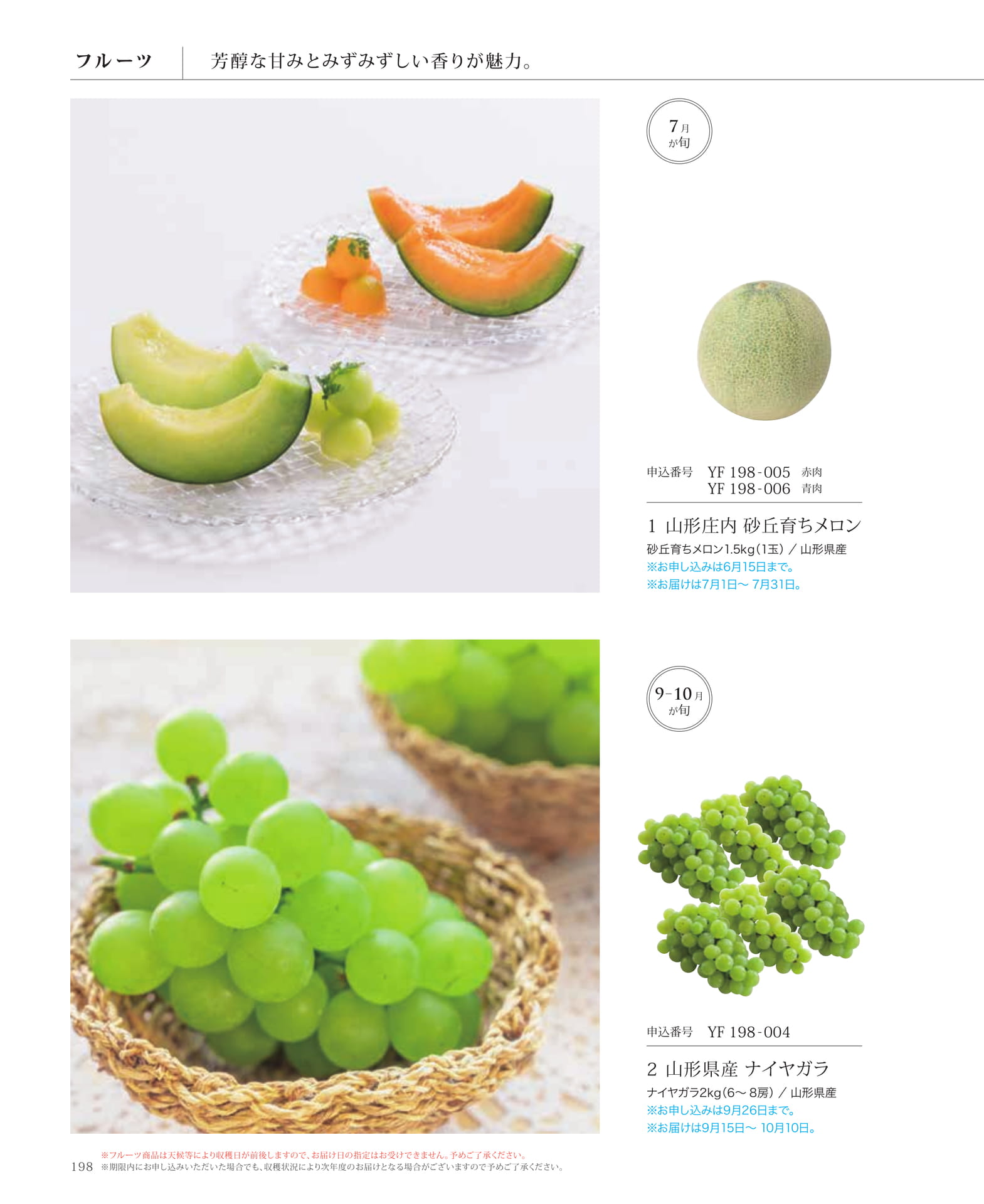 Page 200（200ページ目）