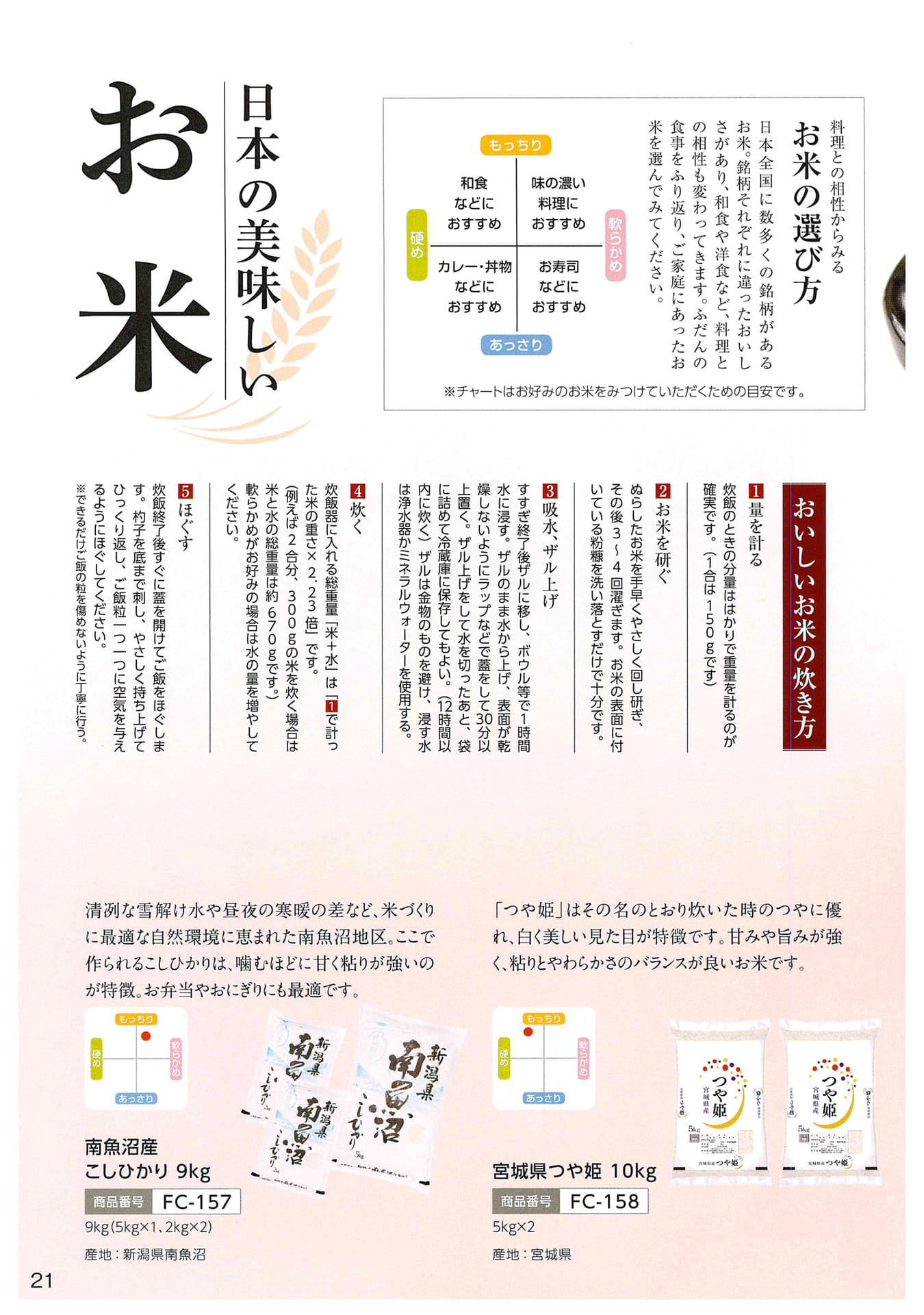Page 23（22ページ目）