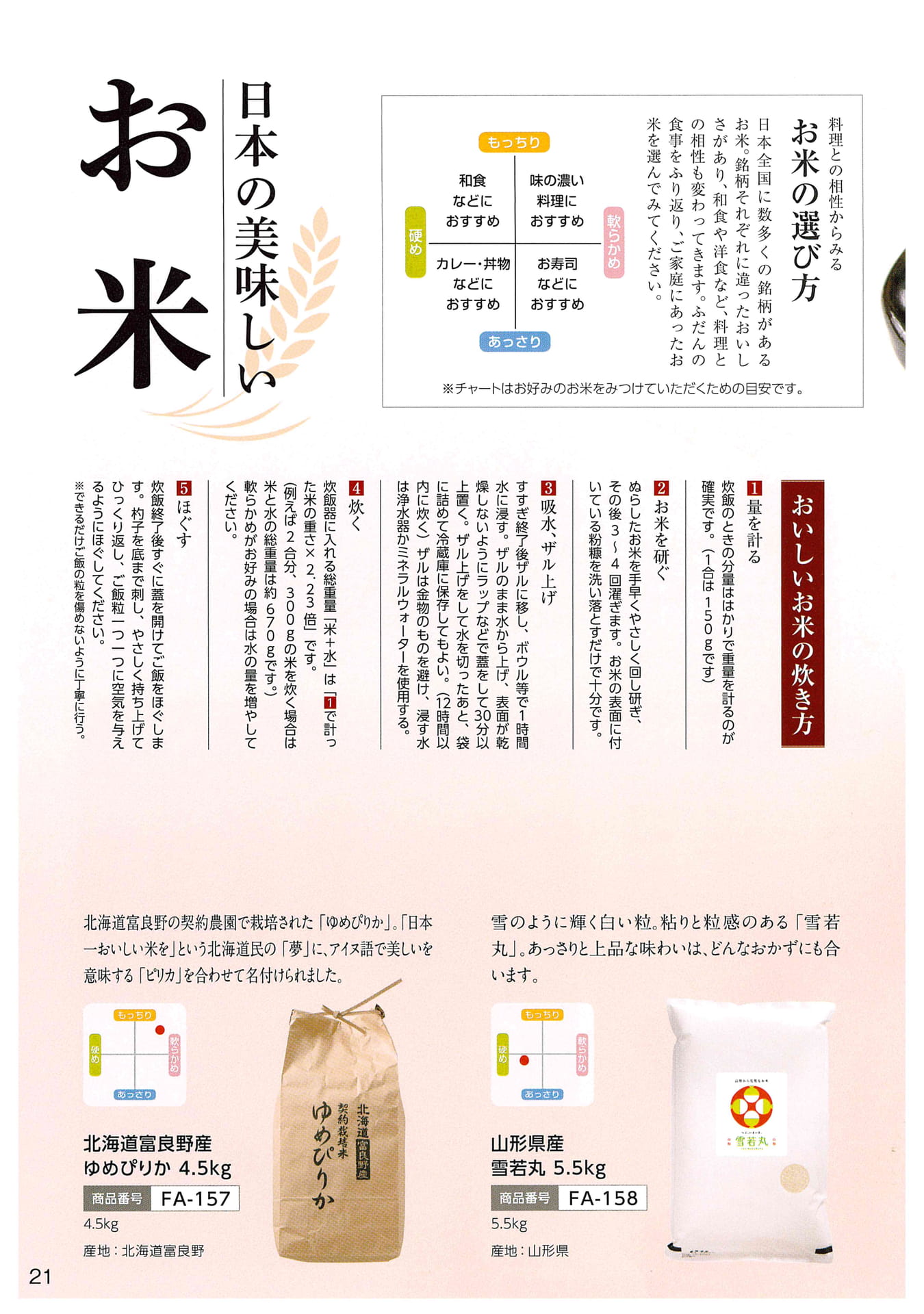 Page 23（22ページ目）