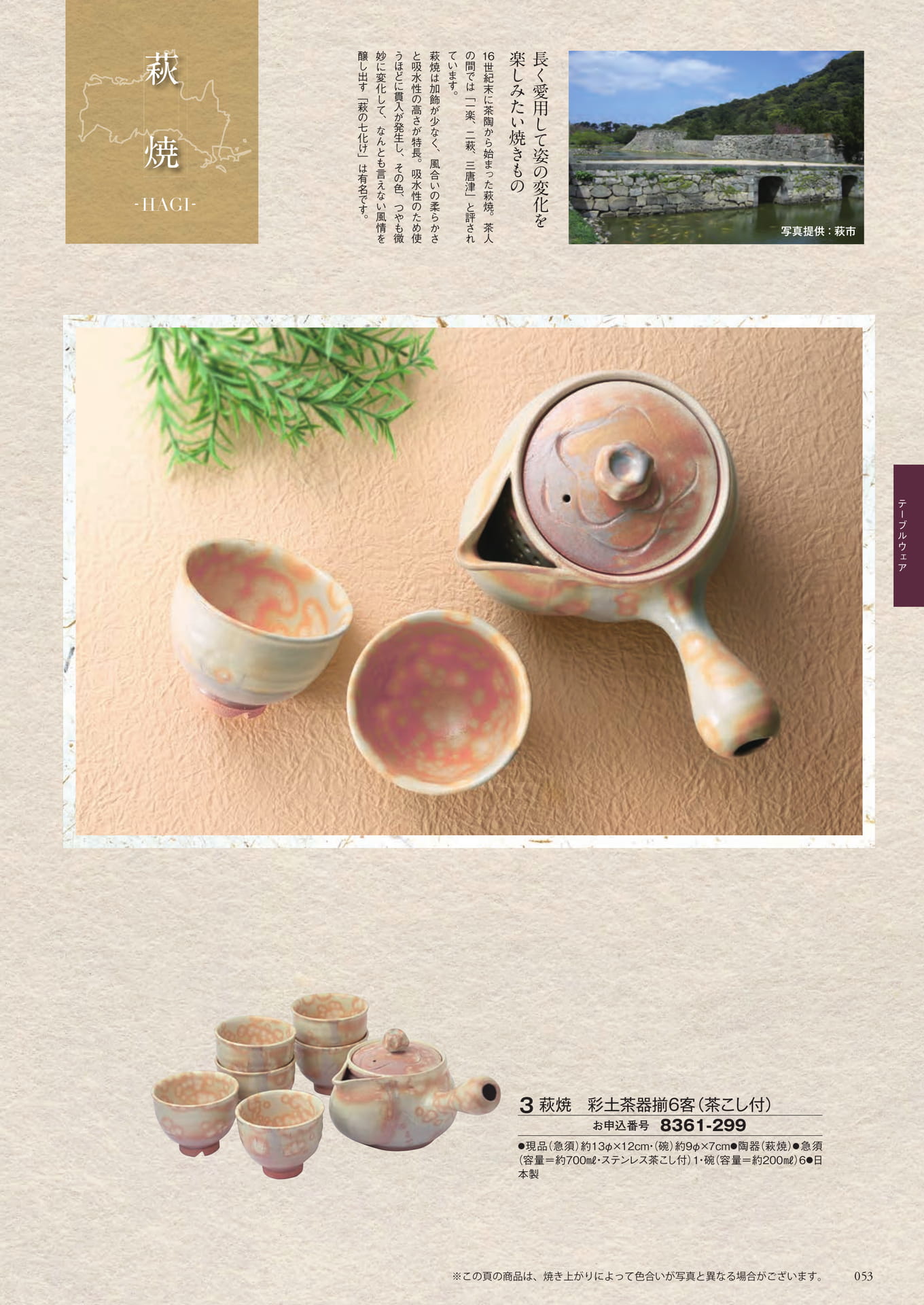 Page 129（129ページ目）