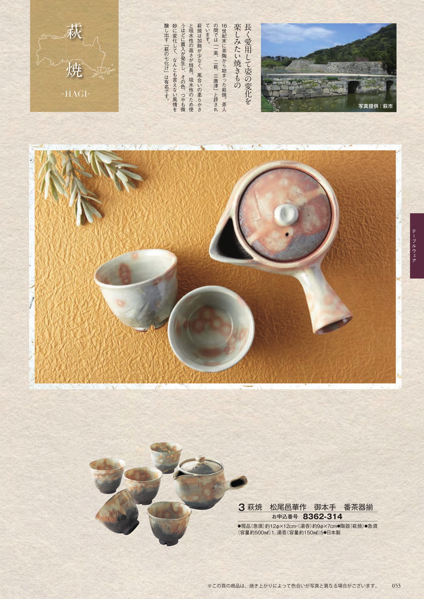 Page 129（129ページ目）