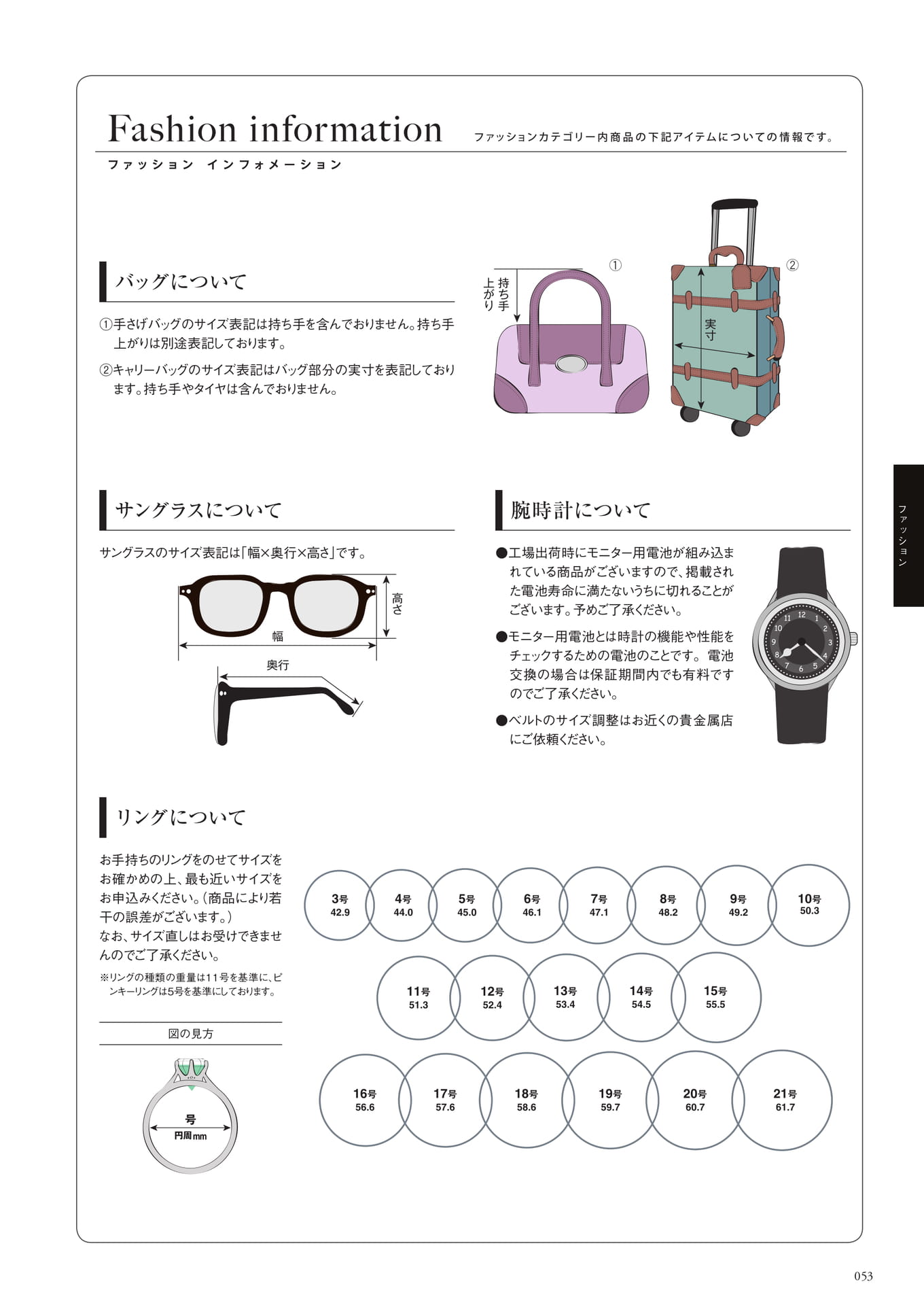 Page 129（129ページ目）