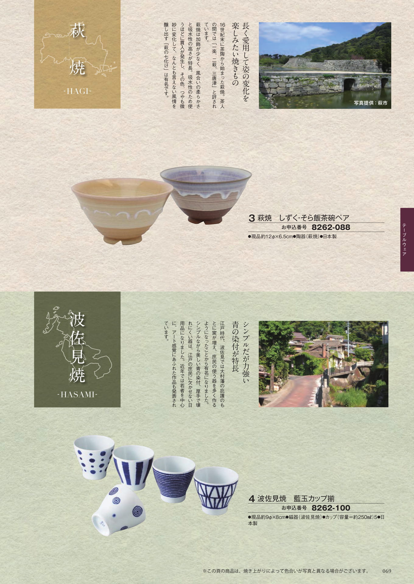 Page 161（161ページ目）