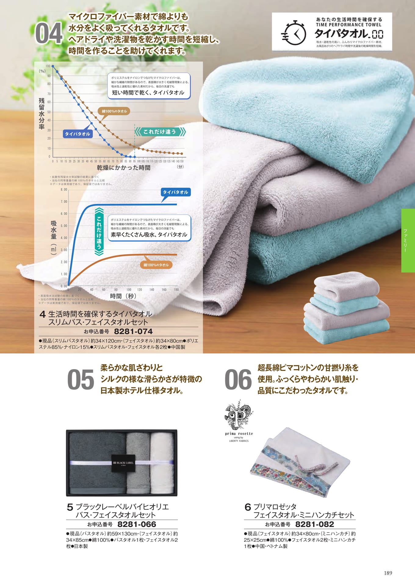 Page 281（281ページ目）