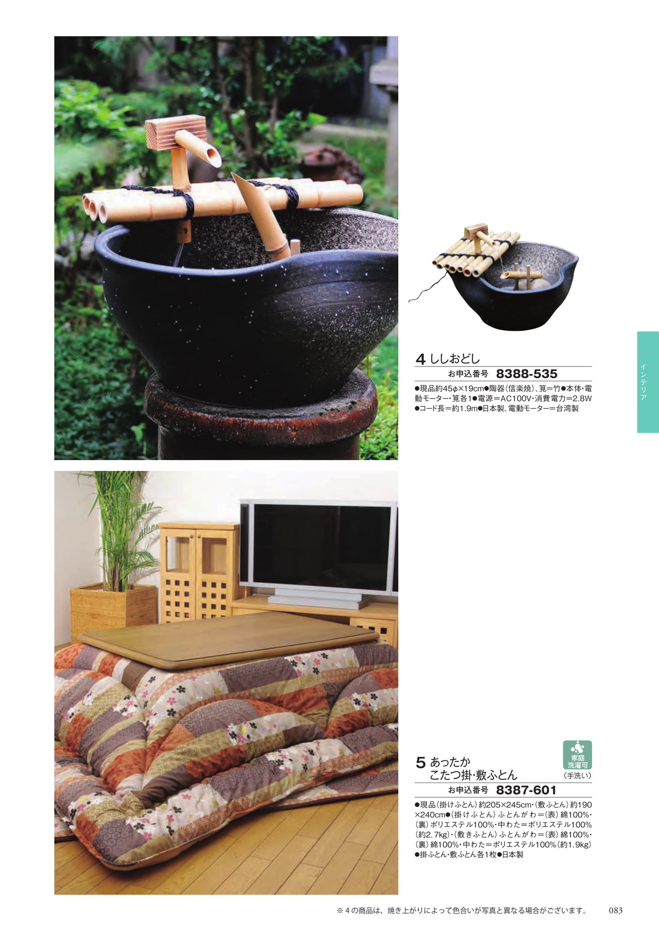 Page 159（159ページ目）
