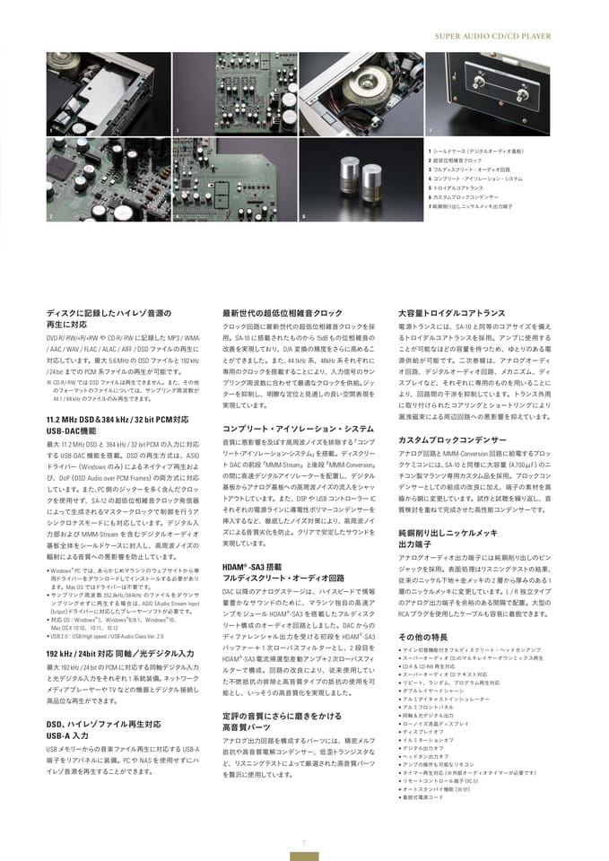 Page 7（7ページ目）