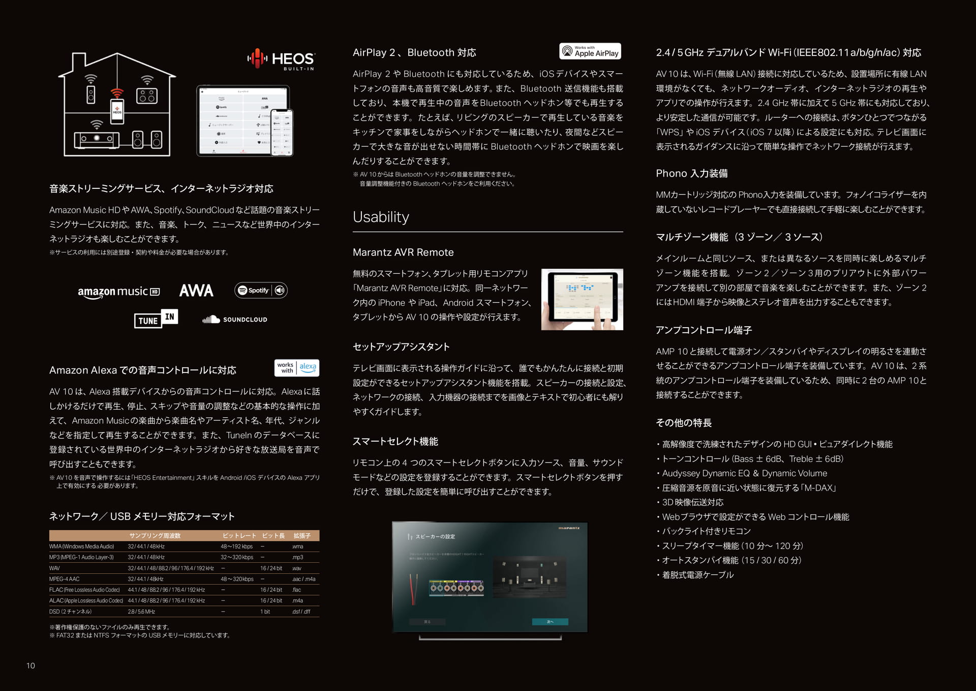 Page 10(10ページ目)