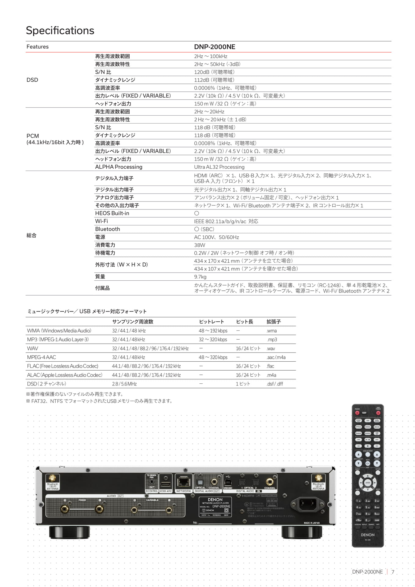Page 7（7ページ目）
