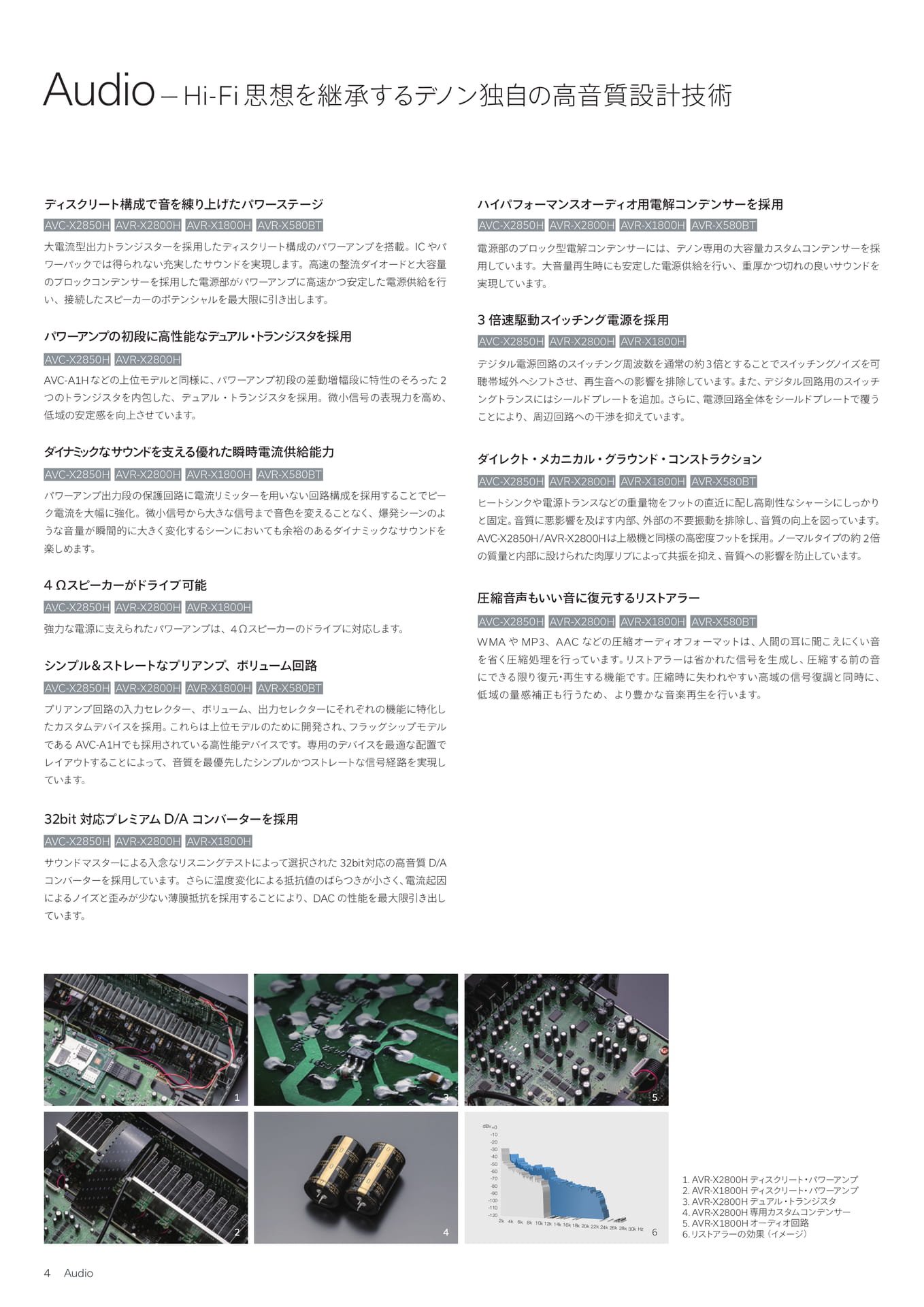Page 04(4ページ目)