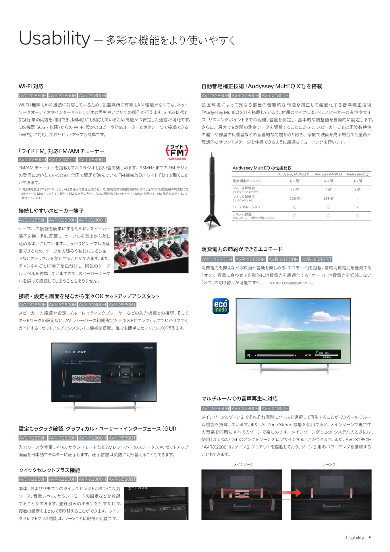 Page 05(5ページ目)