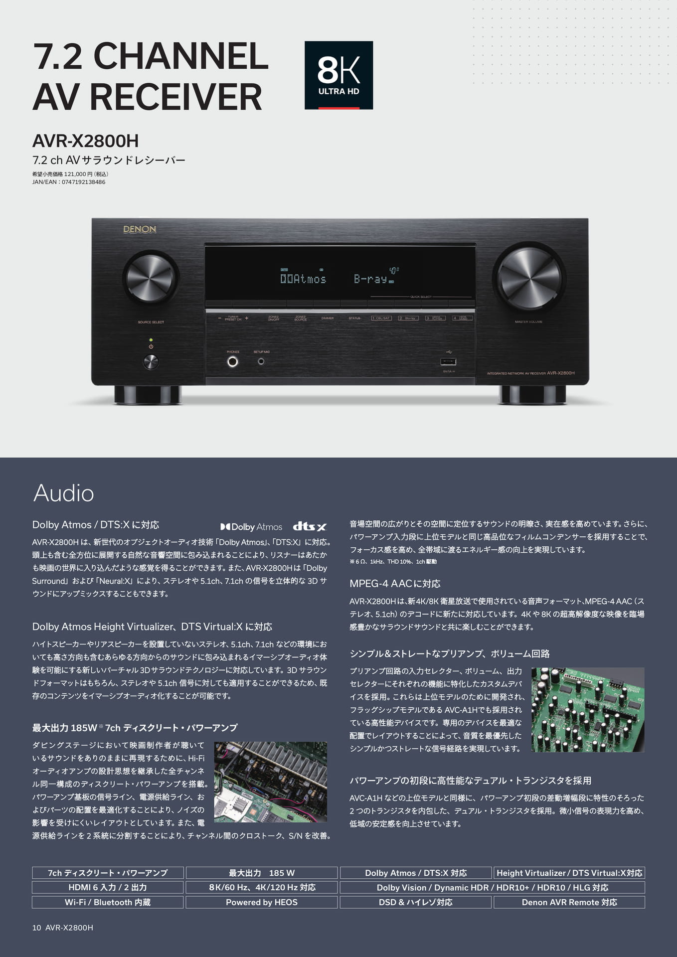 Page 10(10ページ目)