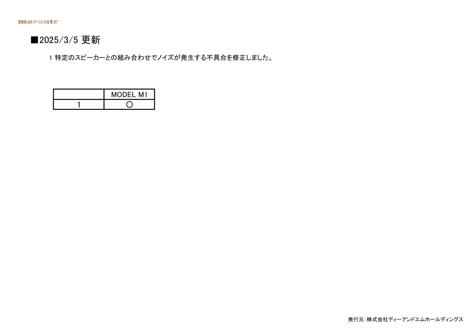 Page 15（15ページ目）