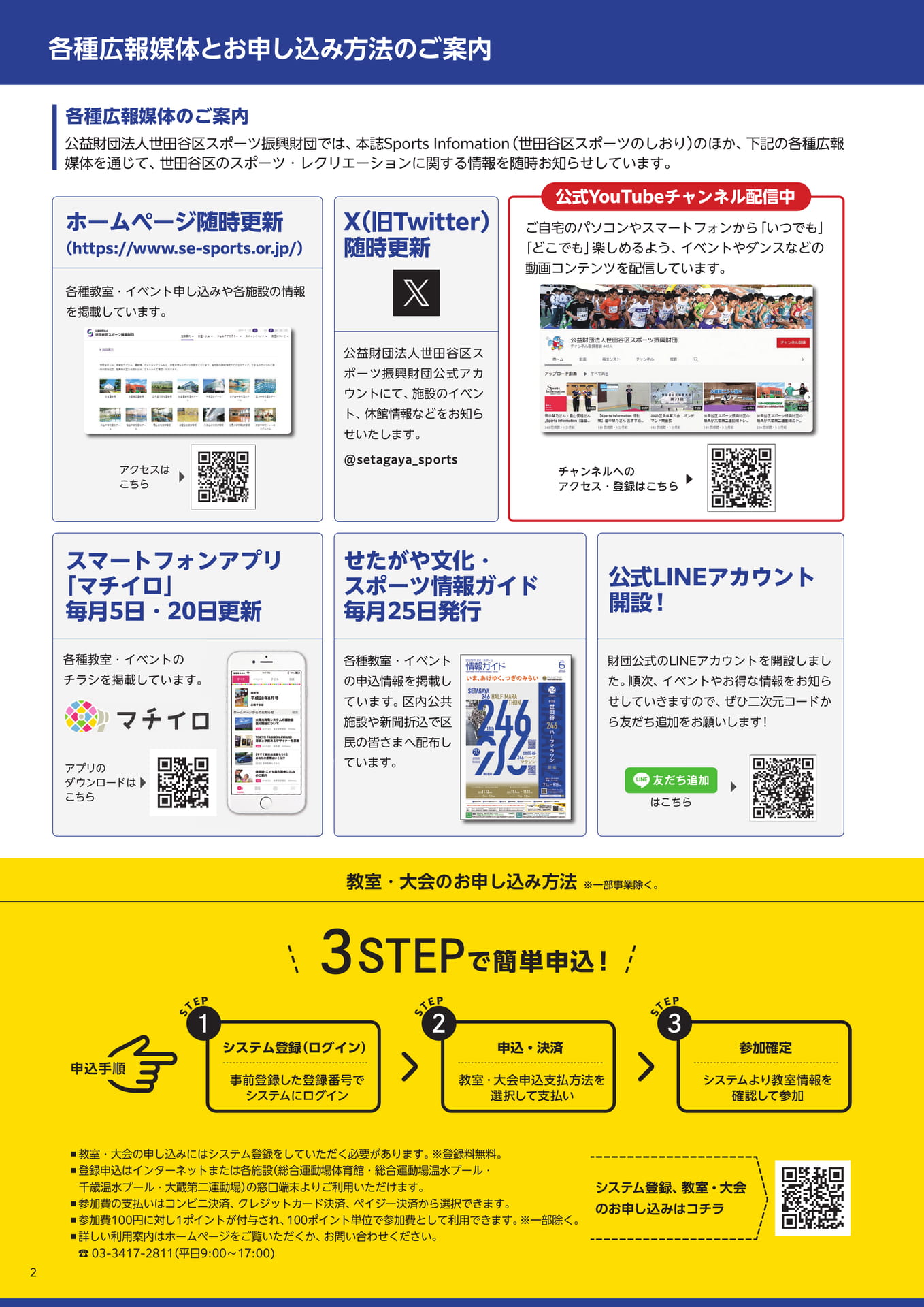 各種広報媒体とお申し込み方法のご案内(2ページ目)