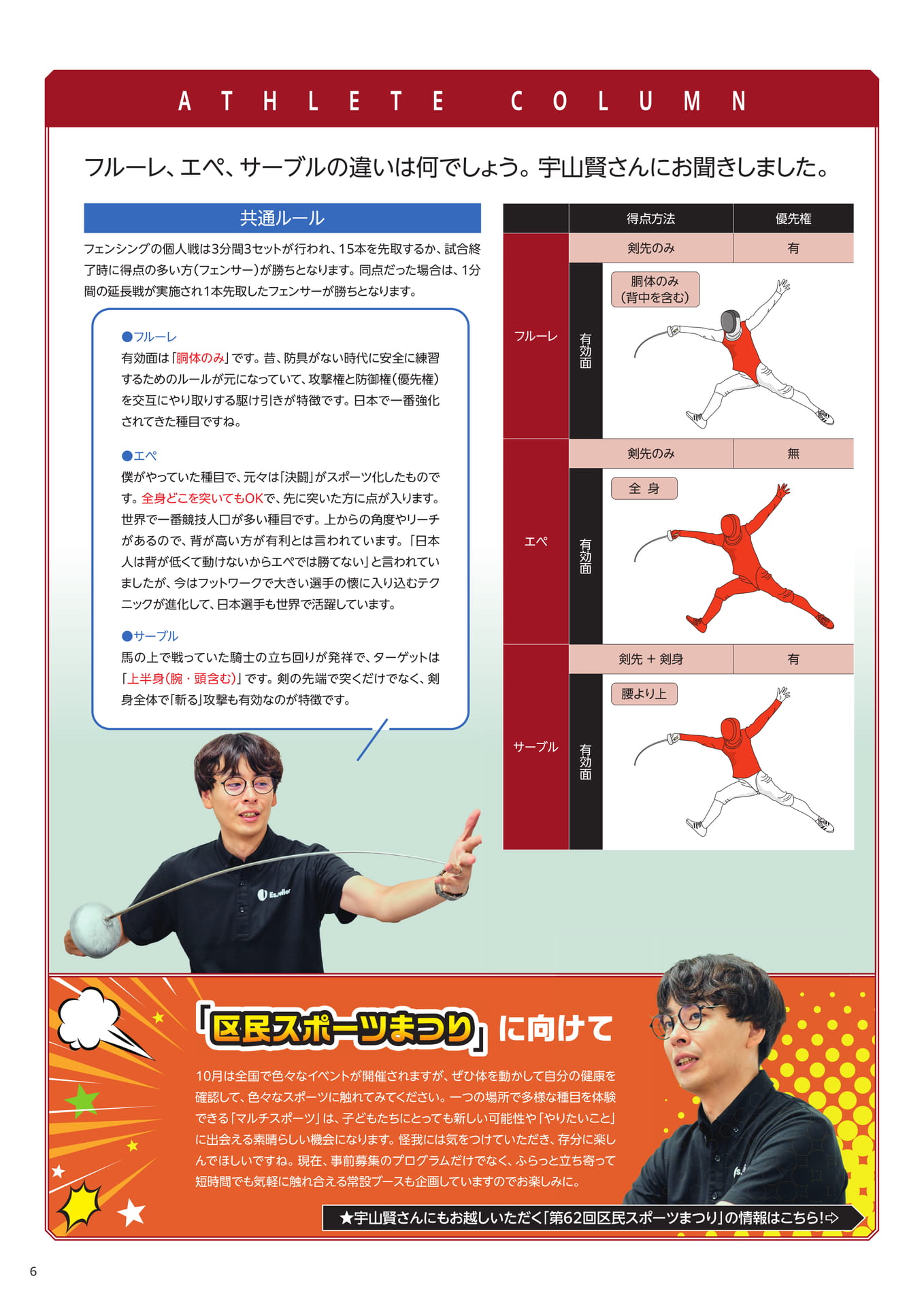 ATHLETE COLUMN（6ページ目）