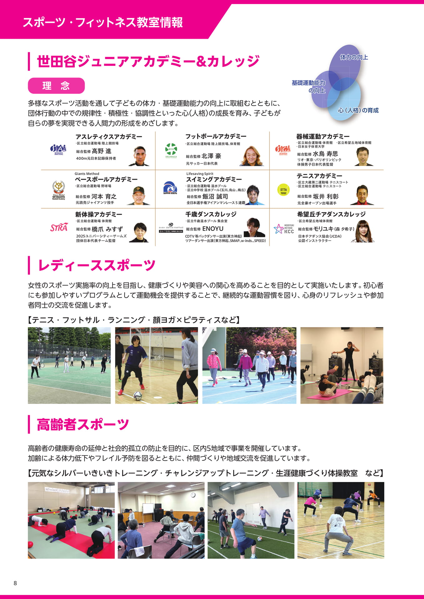 Page 08(8ページ目)