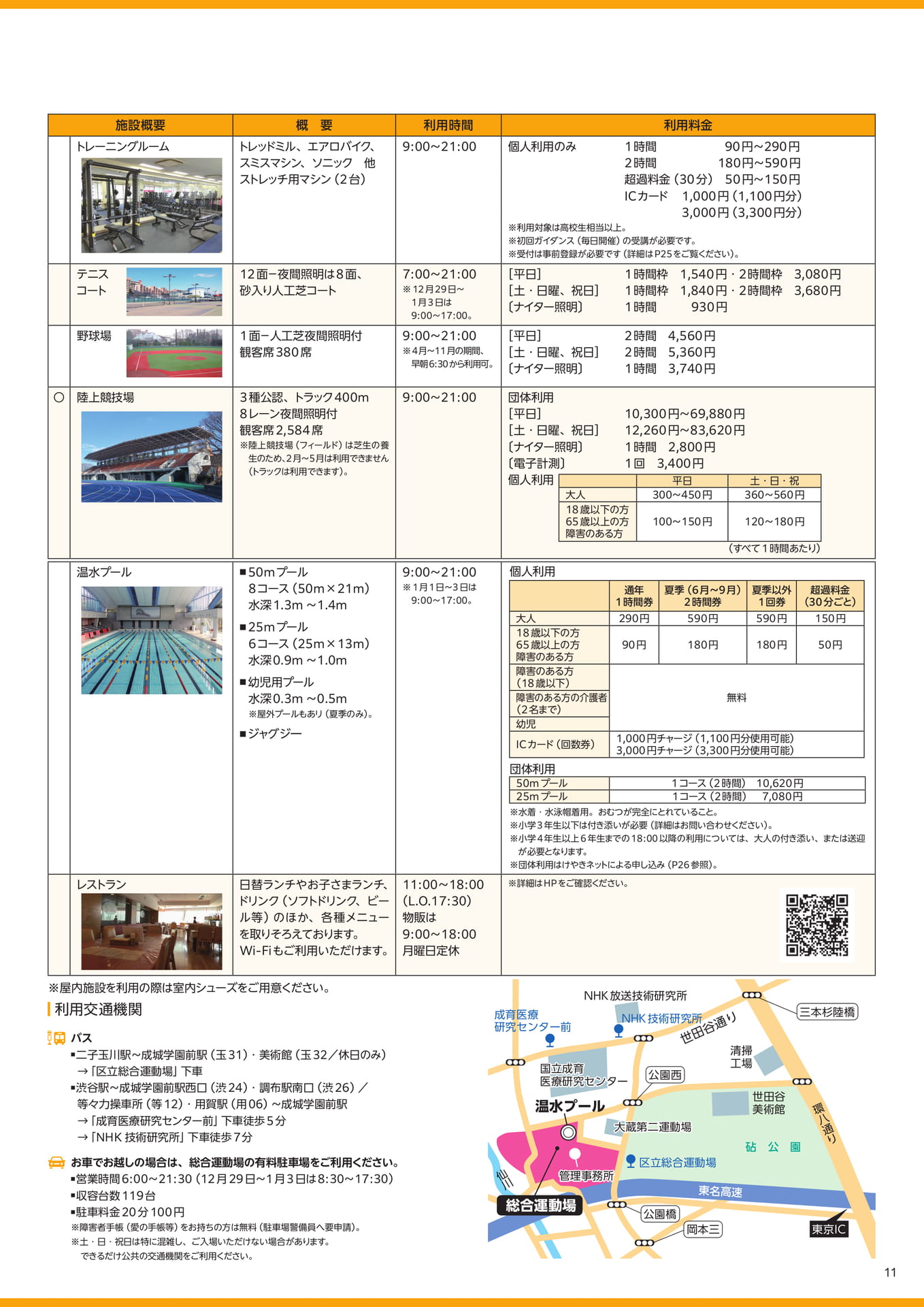Page 11(11ページ目)
