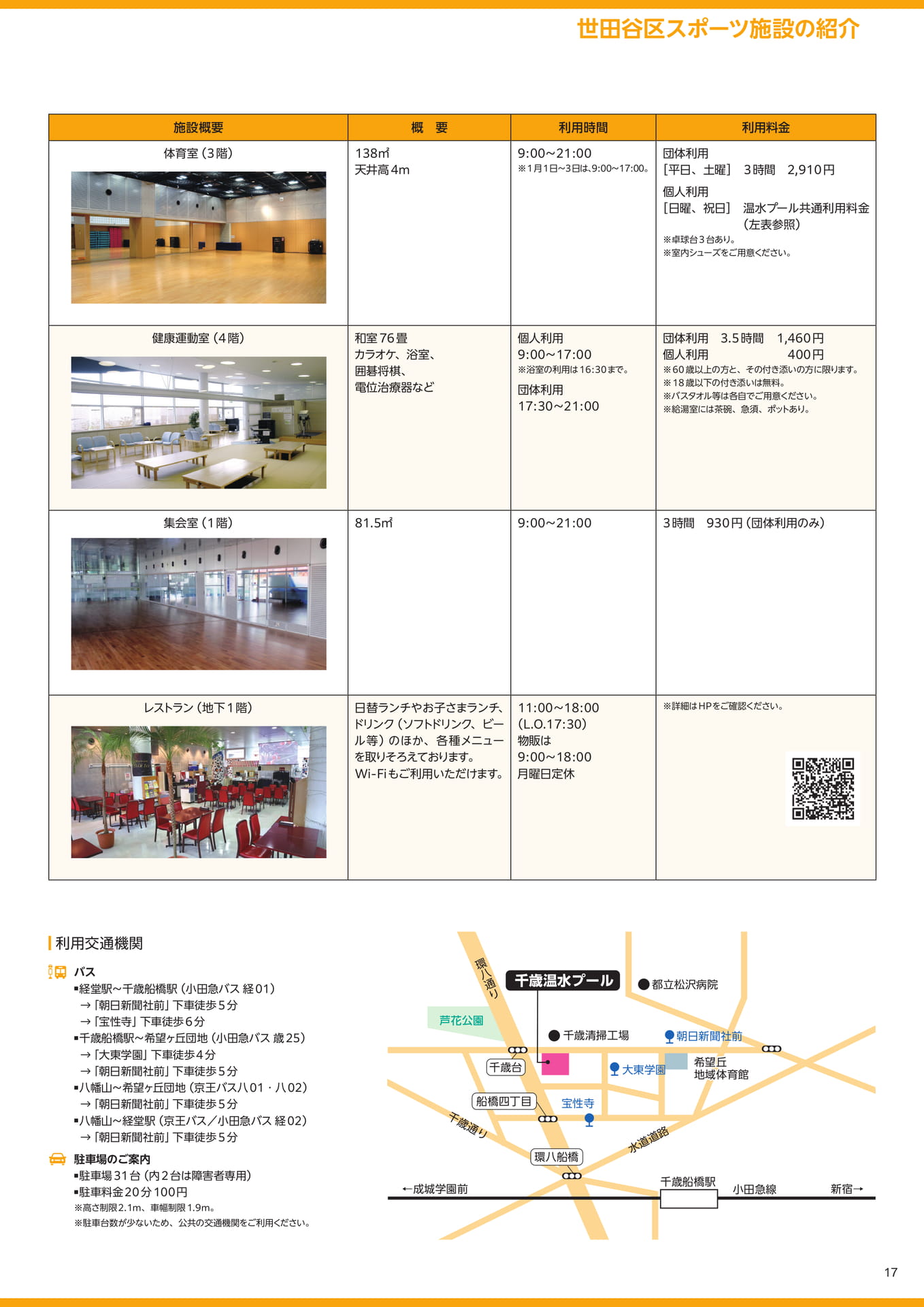 Page 17(17ページ目)